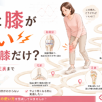 歩くと感じる膝の痛みの原因とは？体の仕組みから説明