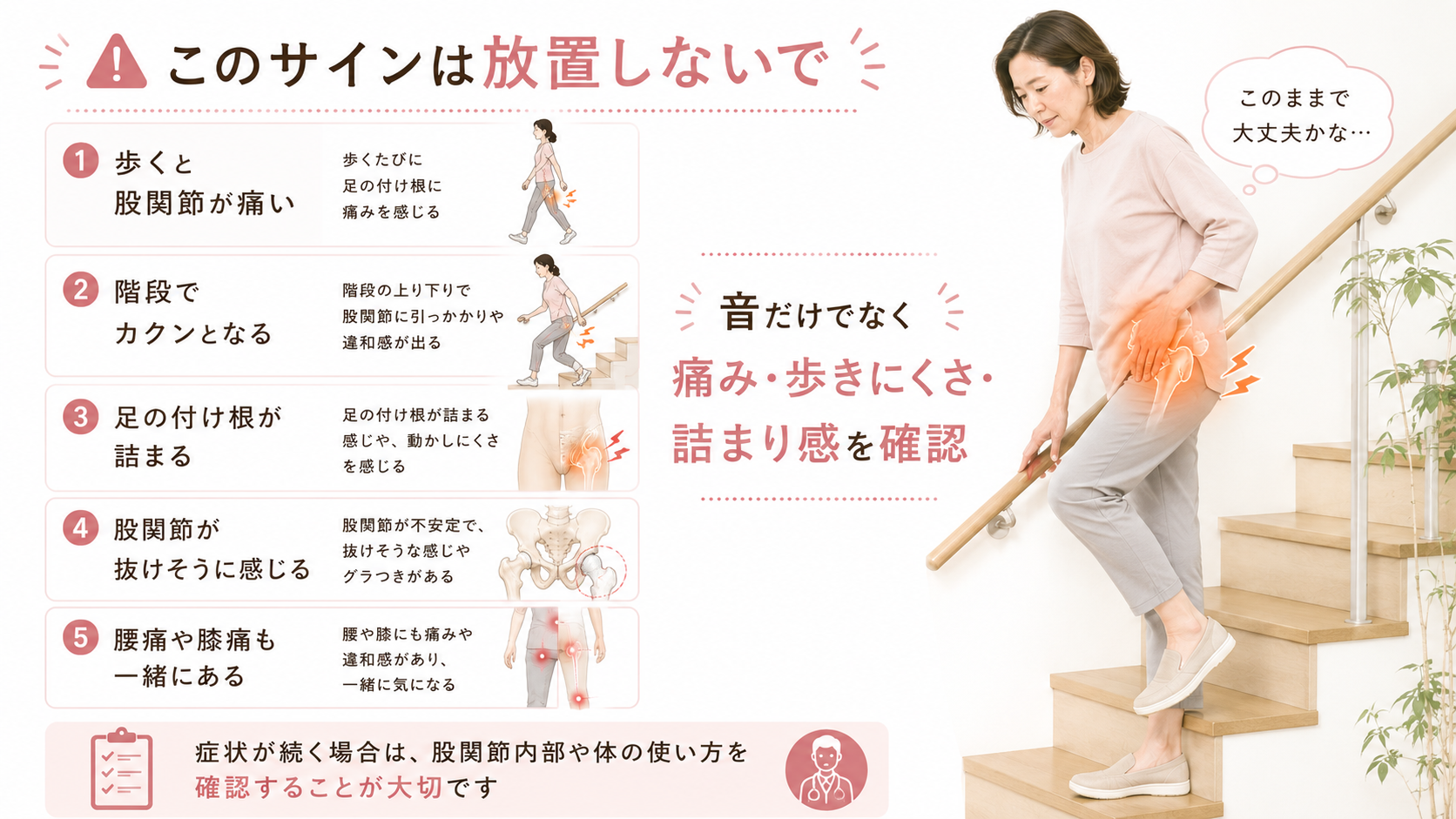 股関節がカクンとなるときに注意したい、歩行時の痛み・階段での違和感・足の付け根の詰まりをまとめた画像
