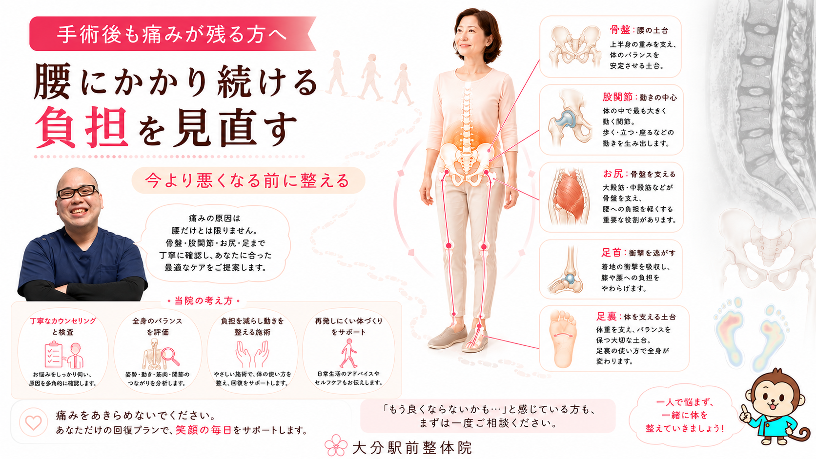 椎間板ヘルニア手術後の痛みを腰だけでなく体全体の負担から見直す大分駅前整体院の考え方