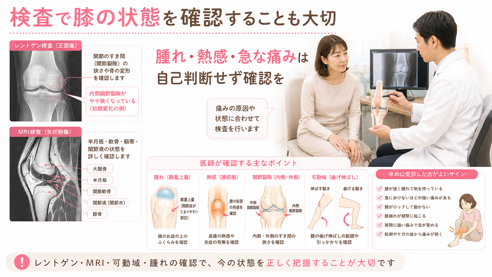 変形性膝関節症で行われるレントゲンやMRI検査、腫れや熱感など早めに受診した方がよいサインを示す画像