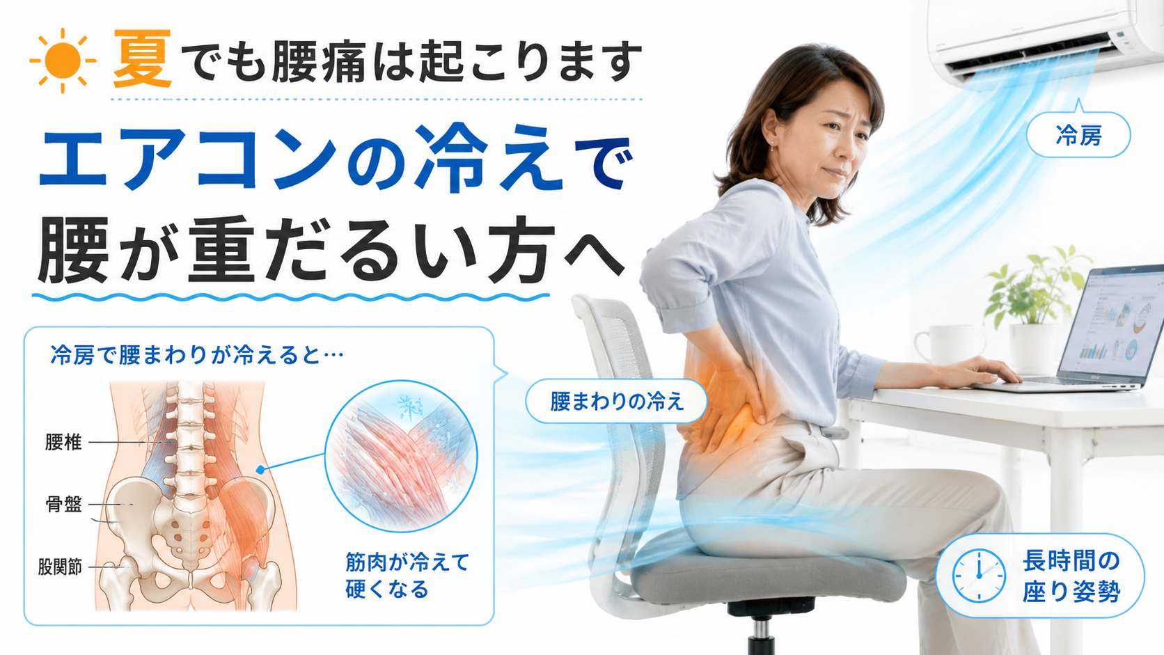 冷房の効いた室内で腰の重だるさを感じる女性と腰椎・骨盤の図解
