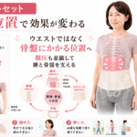 腰痛コルセットの正しい位置とは？効果を高める付け方と腹圧との関係