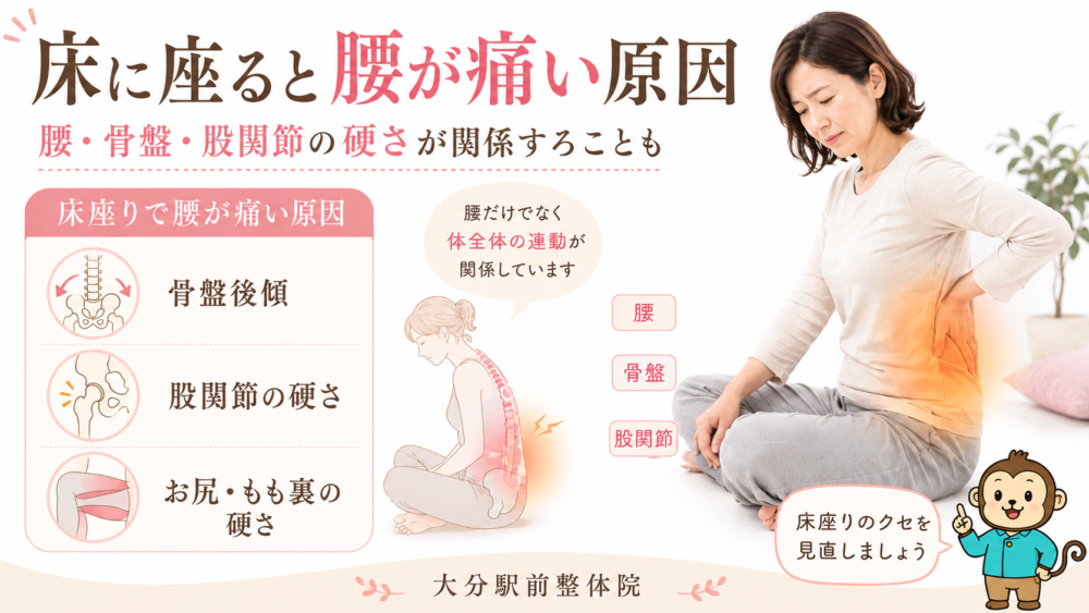 床に座ると腰が痛い原因