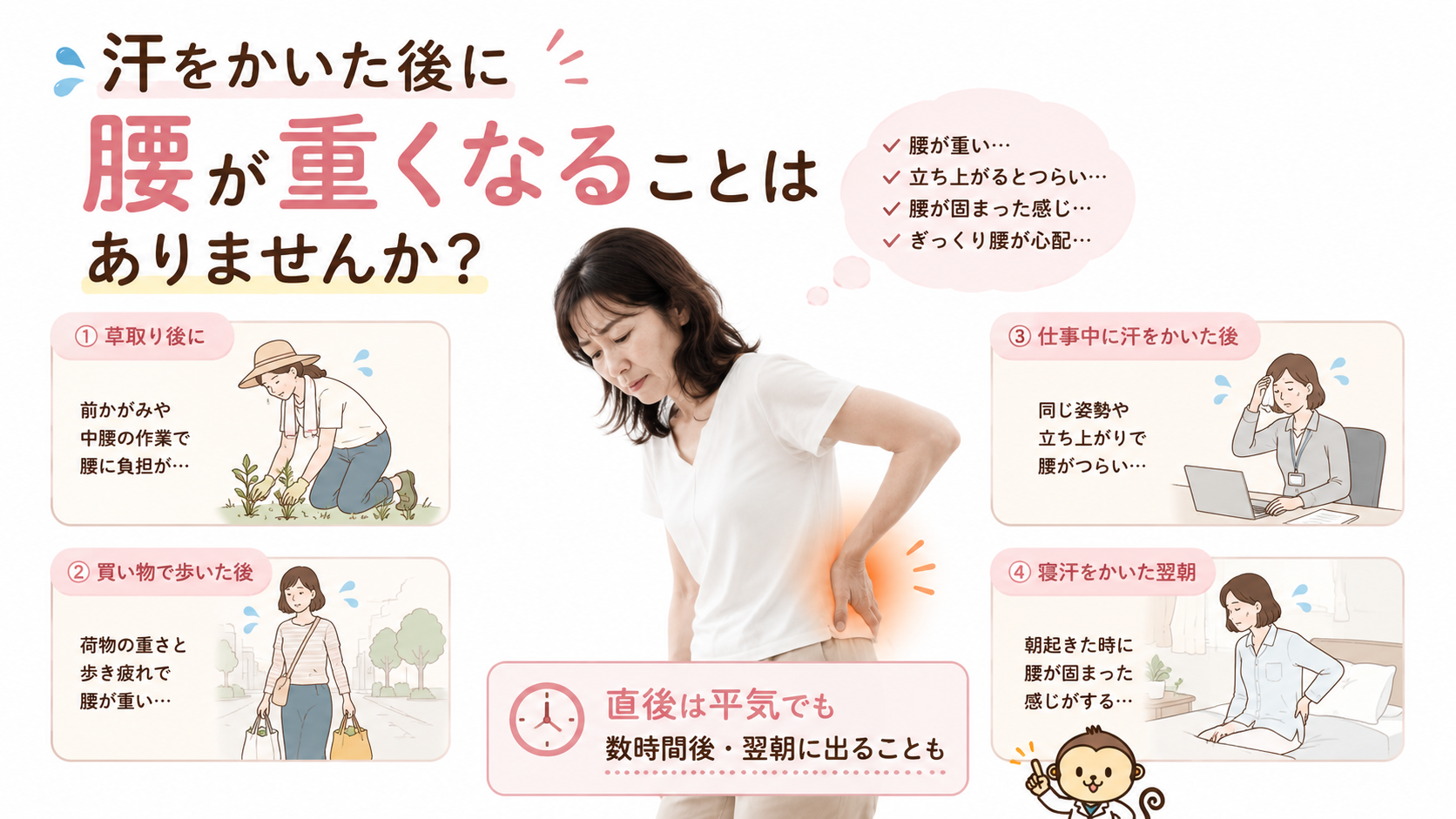 草取りや買い物、仕事、寝汗の翌朝など汗をかいた後に腰が重くなる場面をまとめた図解画像