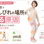 脊柱管狭窄症で痛みやしびれの場所が変わる原因