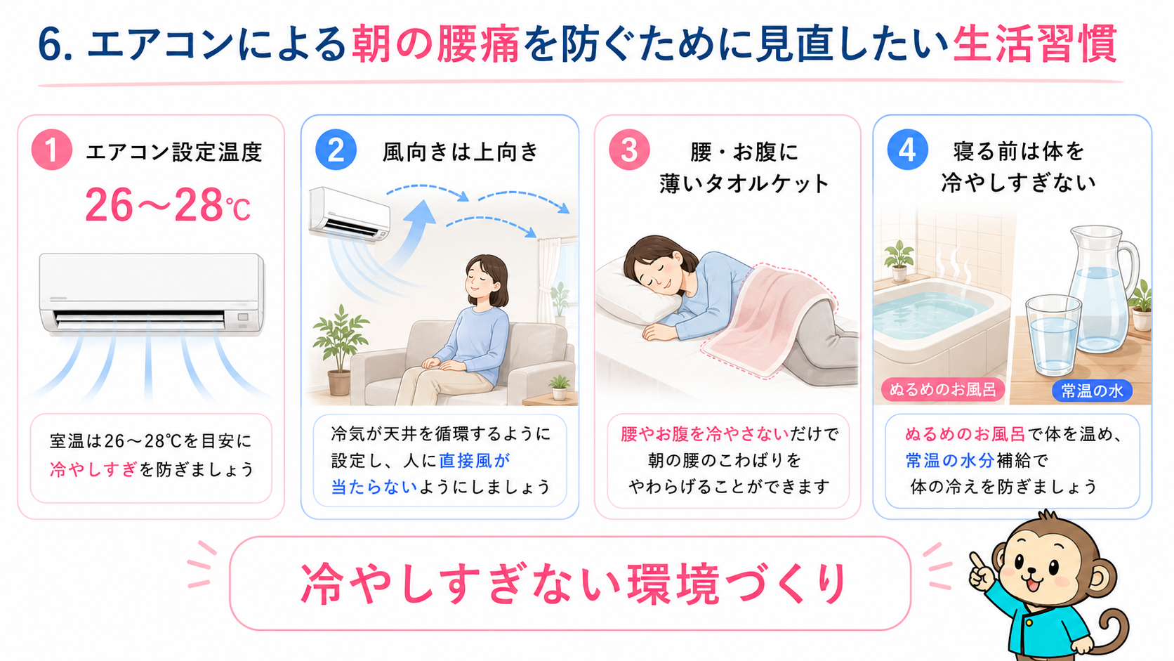 エアコンによる朝の腰痛を防ぐための設定温度、風向き、タオルケット、入浴と水分補給をまとめた画像