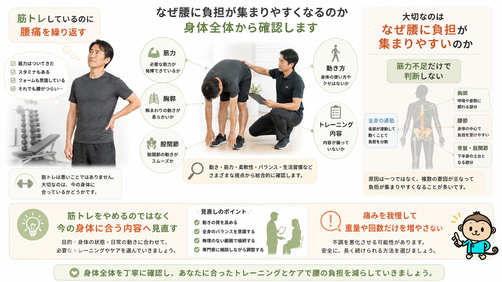 筋トレを続けても腰痛を繰り返す男性の筋力・胸郭・股関節・動き方・トレーニング内容を整体院で確認している様子