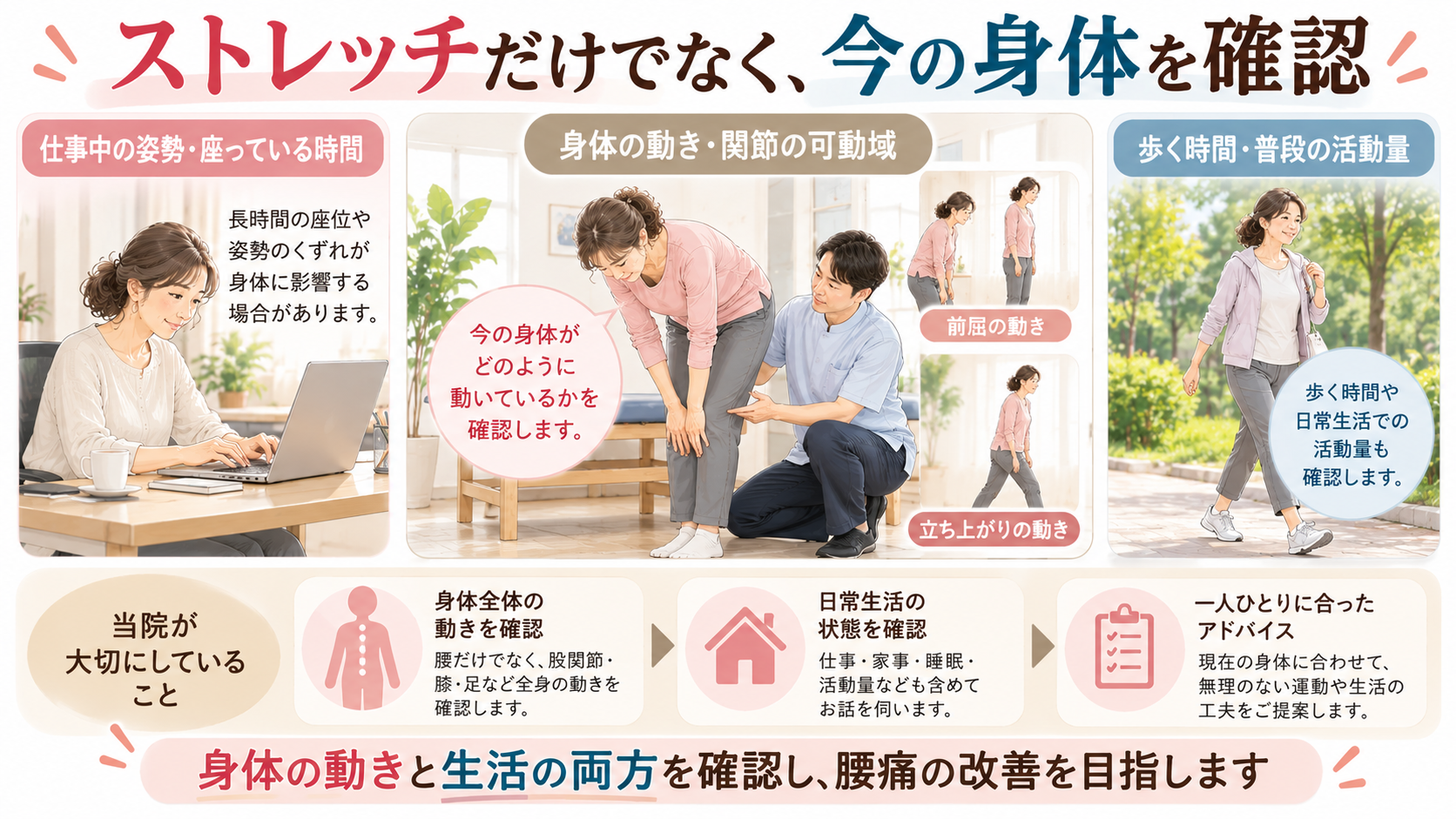 整体院で腰痛のある女性の前屈動作や関節可動域を確認し、デスクワークや歩行など日常生活の活動量も考える様子