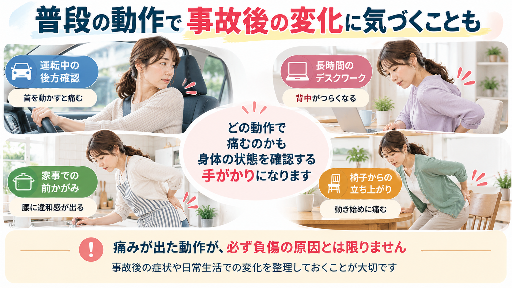 交通事故後に車の後方確認、デスクワーク、家事、椅子からの立ち上がりで首や背中、腰の痛みに気づく女性のイラスト